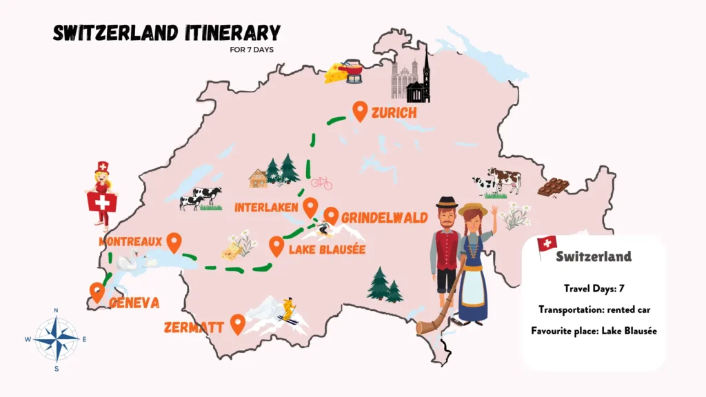 switzerland itinerary 3
